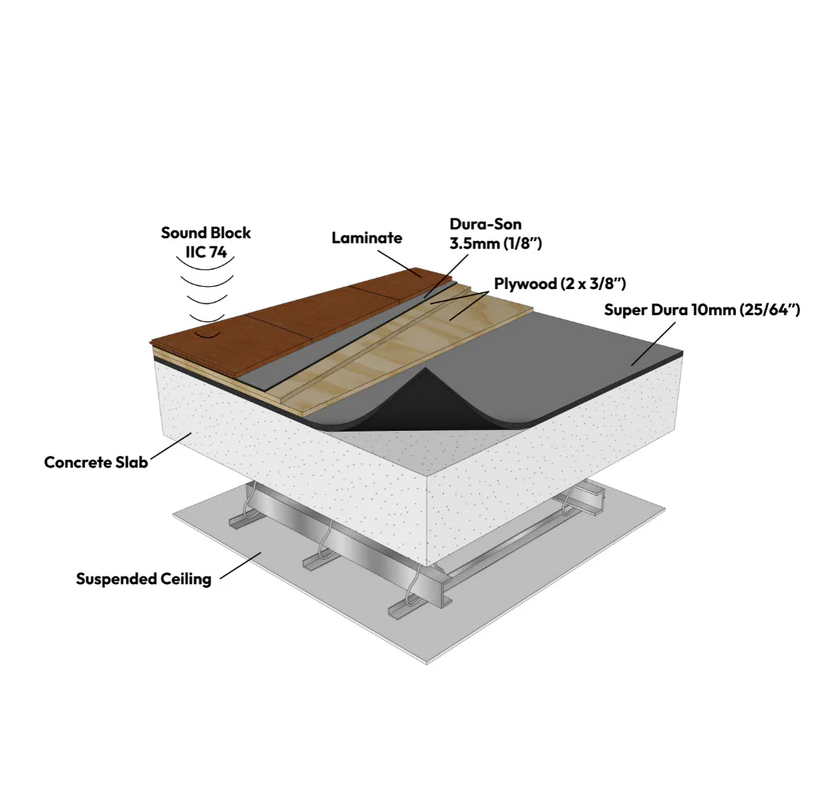 Dura-Son Rubber Underlayment - 54" x 48' - 1/8" (3.5mm) (216 sq ft/roll)