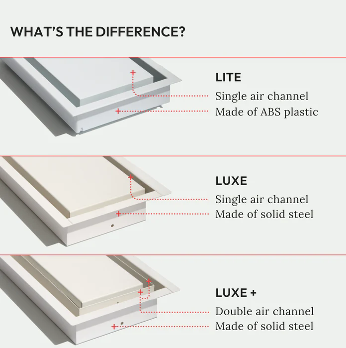Aria Flush Wall Vent [Luxe]