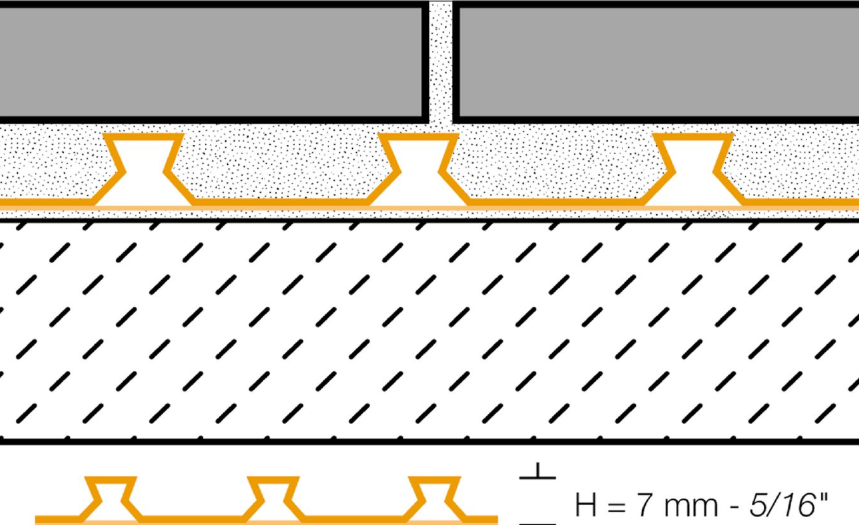 Schluter Ditra Uncoupling and Waterproofing Membrane 3'3" X 98'5" = 323 Sf - Roll